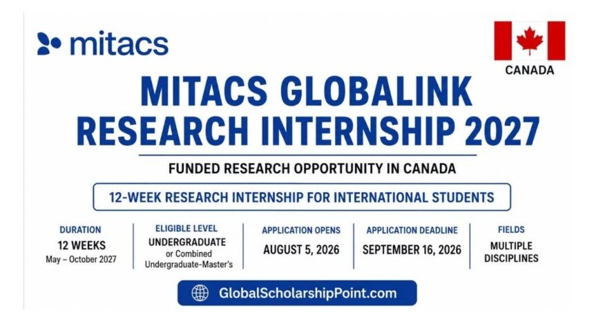 Mitacs Globalink Internship 2027 in Canada
